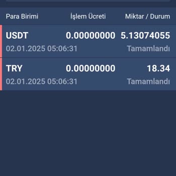 Hesap İşletim Ücreti Nedeniyle Birikimim Yok Oldu!