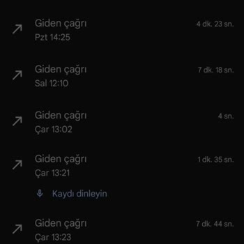 Türk Telekom'dan Sim Kart Kabusu: 27 Günlük Bekleyiş