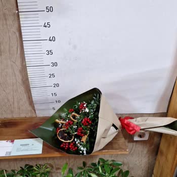 Yanlış Ürün Teslimatı Ve Yetersiz Müşteri Hizmeti