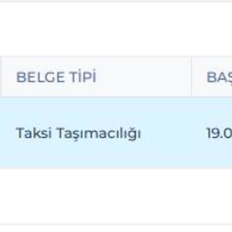 Haksız Yere Kart Engeli Ve Mağduriyet