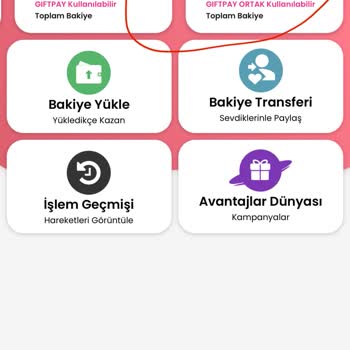 Metropolcard Giftpay Bilgi Eksikliği Ve Destek Sorunu