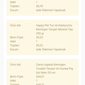 Online Siparişimde Gecikme Ve İletişim Sorunu