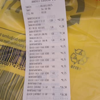 Şok Marketler'de Fiyat Tutarsızlığı ve Kötü Hizmet