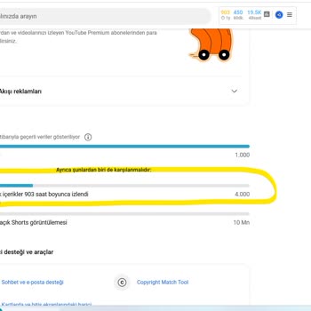 Youtube İzlenme Saatleri Tutarsızlığı Ve Destek Eksikliği