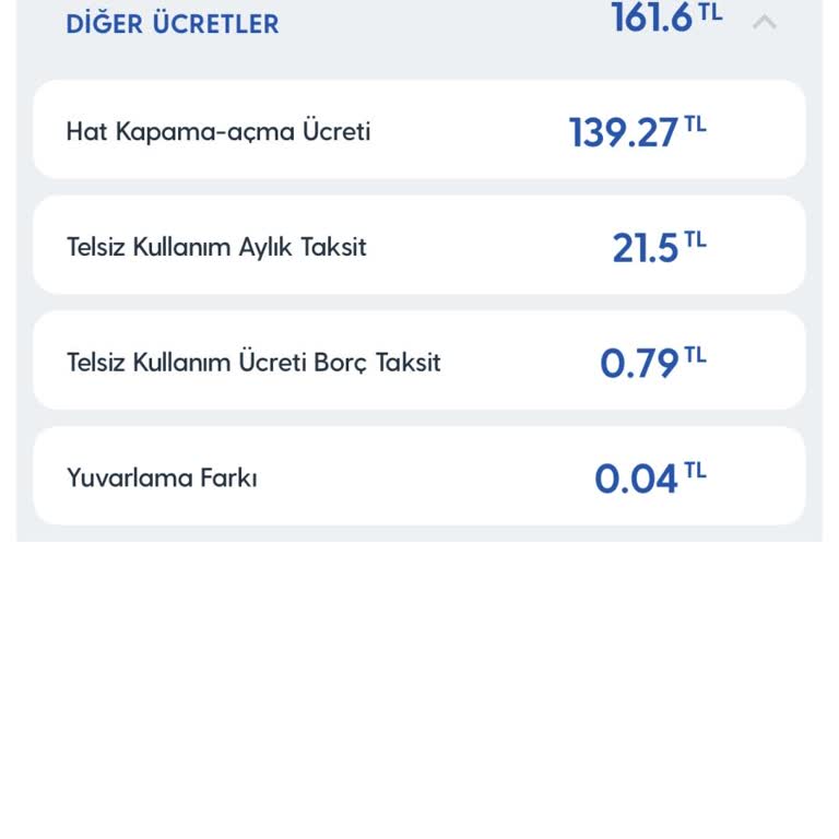 Haksız Hat Açma Kapama Ücreti Sorunu