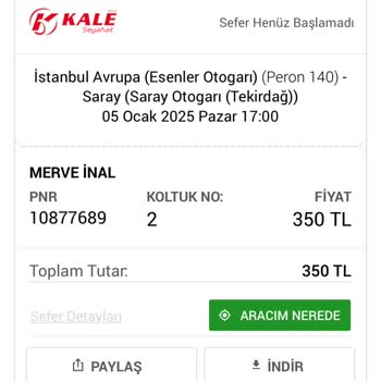 Önde Oturma Hayal Kırıklığı Ve Sert Çalışanlar