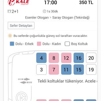 Önde Oturma Hayal Kırıklığı Ve Sert Çalışanlar
