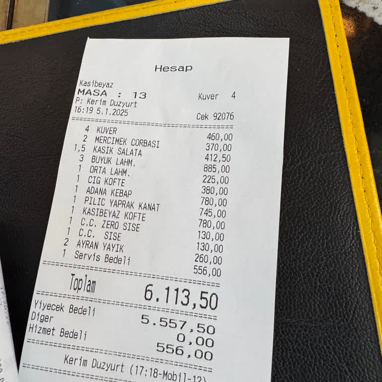 Yanıltıcı Fiyatlandırma Ve Kötü Hizmet