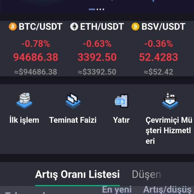 Kripto Para Yatırım Pamioerut Kripto Borsasında Yaşadığım Mağduriyet