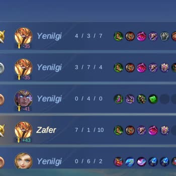 Eşleştirme Sistemi Ve Karakter Dengesizliği Sorunu