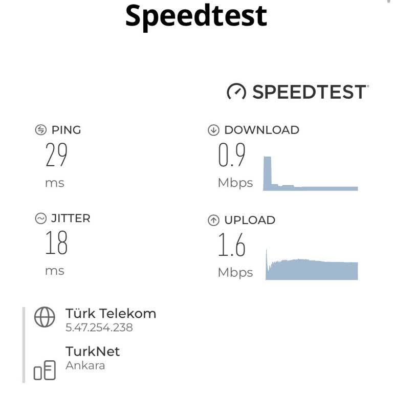 Türk Telekom Çekim Gücü Sorunu Ve Yavaş İnternet