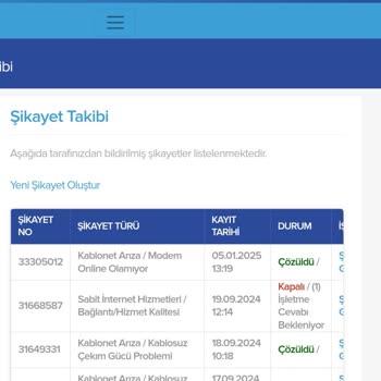 Sürekli Kesilen İnternet Ve Çözülmeyen Arızalar