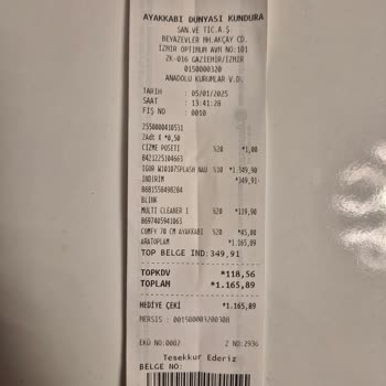 Yanıltıcı Ürün Satışı Ve İade Sorunu: Ayakkabı Dünyası'nda Yaşadıklarım