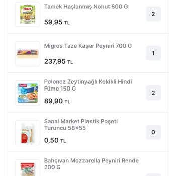 Küflü Bahçıvan Peynir Şoku