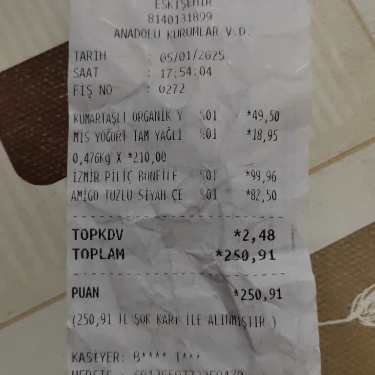 Şok Marketler Müşteri Saygısızlığı Ve Profesyonellikten Uzak Davranışlar