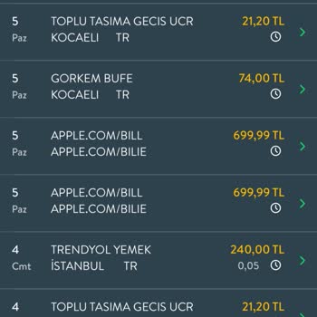 İzinsiz Para Çekimi Ve İade Talebi