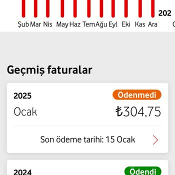 Fatura Tutarında Ani Artış Ve Yanlış Bilgilendirme