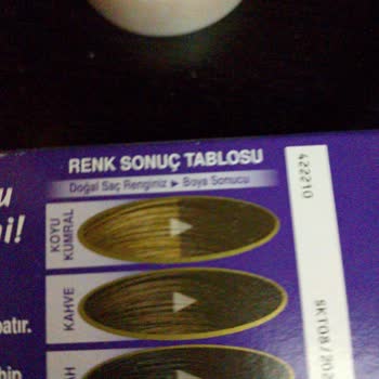 Koleston Saç Boyası Renk Sorunu: Beklenmeyen Siyah