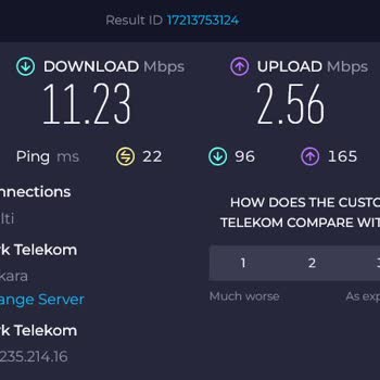 Yavaş İnternet Ve Haksız Teknik Servis Ücreti