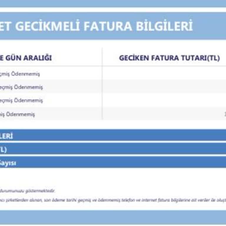 Superonline'a Ait Yanlış Borç İddiası