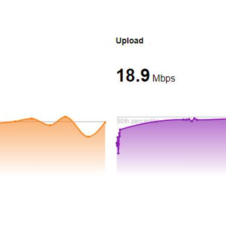 Millenicom'da Sürekli Kesinti Ve Yetersiz Müşteri Hizmeti