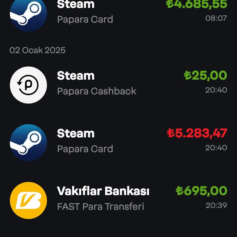 Papara Kart İadesinde Kesinti Şoku!