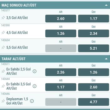 Bahis Sitesinde Yanıltıcı Oran Güncellemesi Mağduriyeti