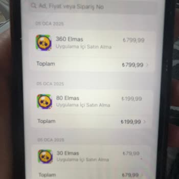 Yanlışlıkla Yapılan Alımlar İçin İade Talebi