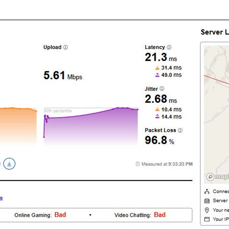 İnternet Kesintileri Ve Yetersiz Müşteri Hizmetleri