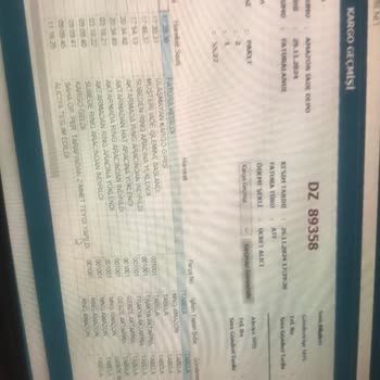 İade Sürecindeki Gecikme Ve İletişim Sorunu