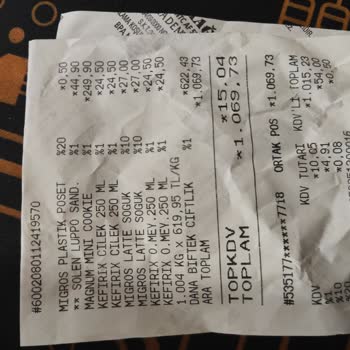 Migros'tan Aldığım Kıymada Eski Et Şoku