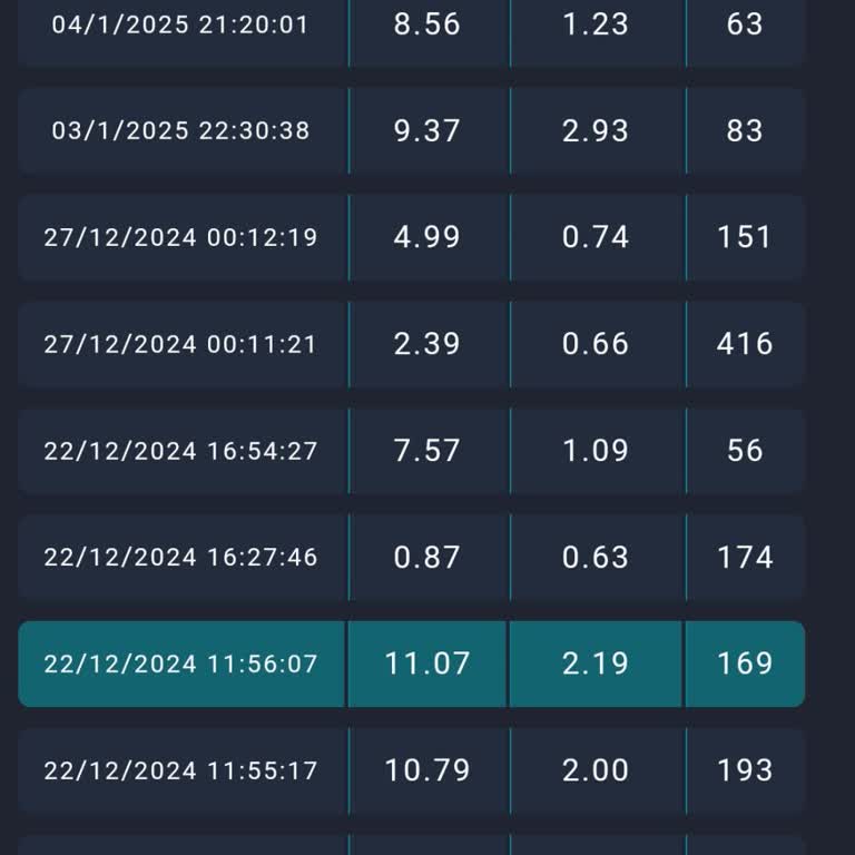 Bir Yıldır Çözülemeyen Kablo Net Sorunu