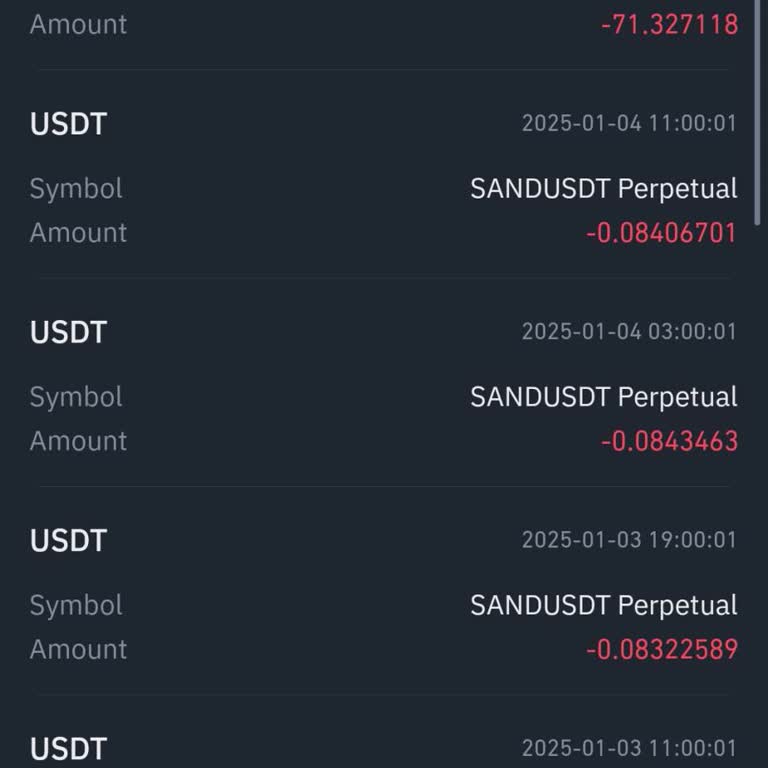 Binance Funding Fee İle Hayal Kırıklığı