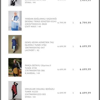 Eksik Gelen Sipariş Ve Güven Sorunu