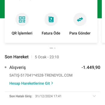 Trendyol İptal Edilen Siparişin Ücret İadesinde Sorun Yaşatıyor