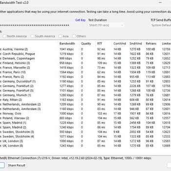 Akşam Saatlerinde İnternet Hızında Düşüş Ve Yayın Sorunları
