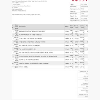 Deodorantın Koruma Süresi Hayal Kırıklığı Yarattı