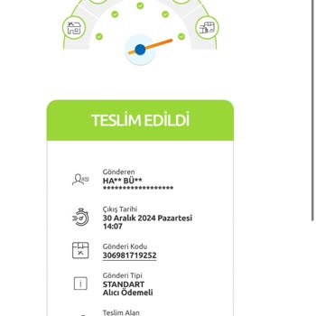 İade Sürecinde Karşılaşılan İletişim Ve Erişim Sorunları