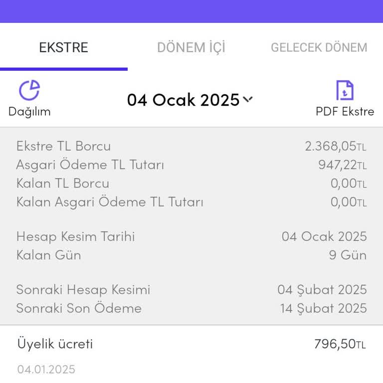Akbank Axess Kart Üyelik Ücreti İadesi Talebi