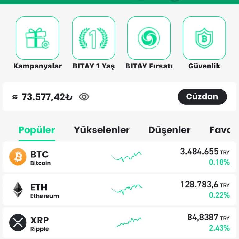 Bitay'da Yaşanan Sorunlar Ve Mağduriyet