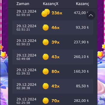 Betlesene Sitesinde Ödeme Sorunları Ve Müşteri Hizmetleri Eksikliği