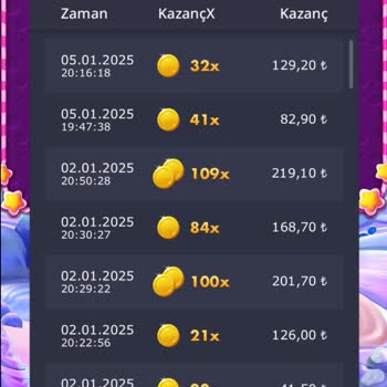 Betlesene Sitesinde Ödeme Sorunları Ve Müşteri Hizmetleri Eksikliği