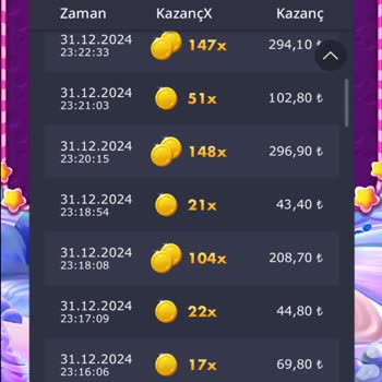 Betlesene Sitesinde Ödeme Sorunları Ve Müşteri Hizmetleri Eksikliği