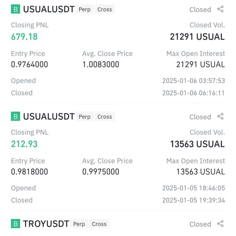 Kaldıraçlı İşlemlerde Yüksek Komisyon Kesintisi