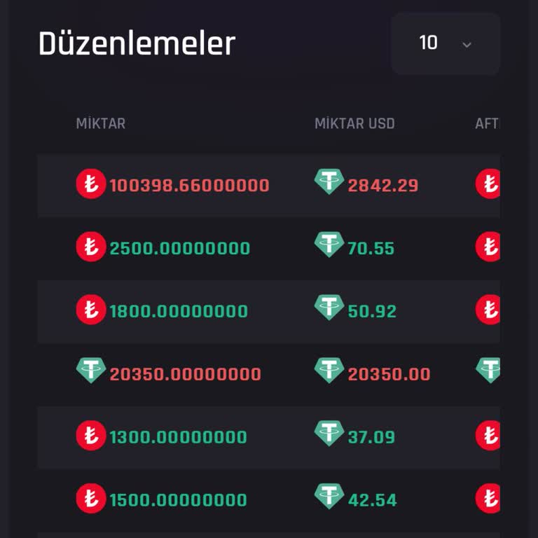 Mrgamb'ın Ödeme Sorunları Ve Müşteri Mağduriyeti
