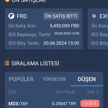 Bitexen'de Yaşanan Sorunlar