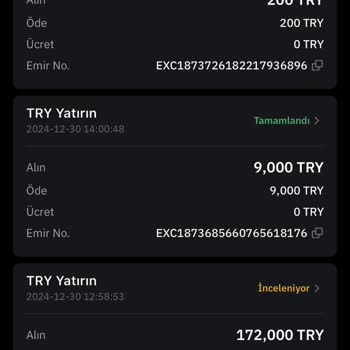 Bybit'te Kaybolan Para: 8 Günlük Bekleyiş