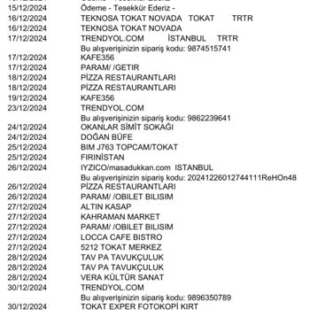 İzinsiz İşlem: Güvenilir Firma Hayal Kırıklığı