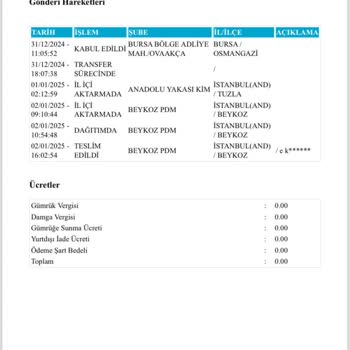 Modem Ücreti Haksız Talep Ediliyor