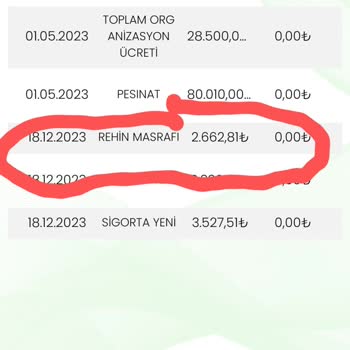 Eminotomotiv Rehin Kaldırma Sorunu Ve Müşteri Memnuniyetsizliği